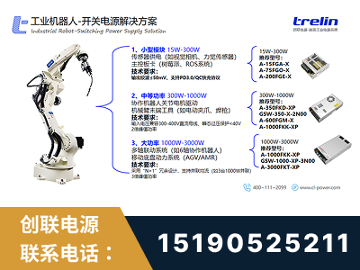 崇左-工业机器人-开关电源解决方案