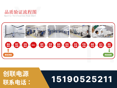 崇左-全流程品质验证体系完善